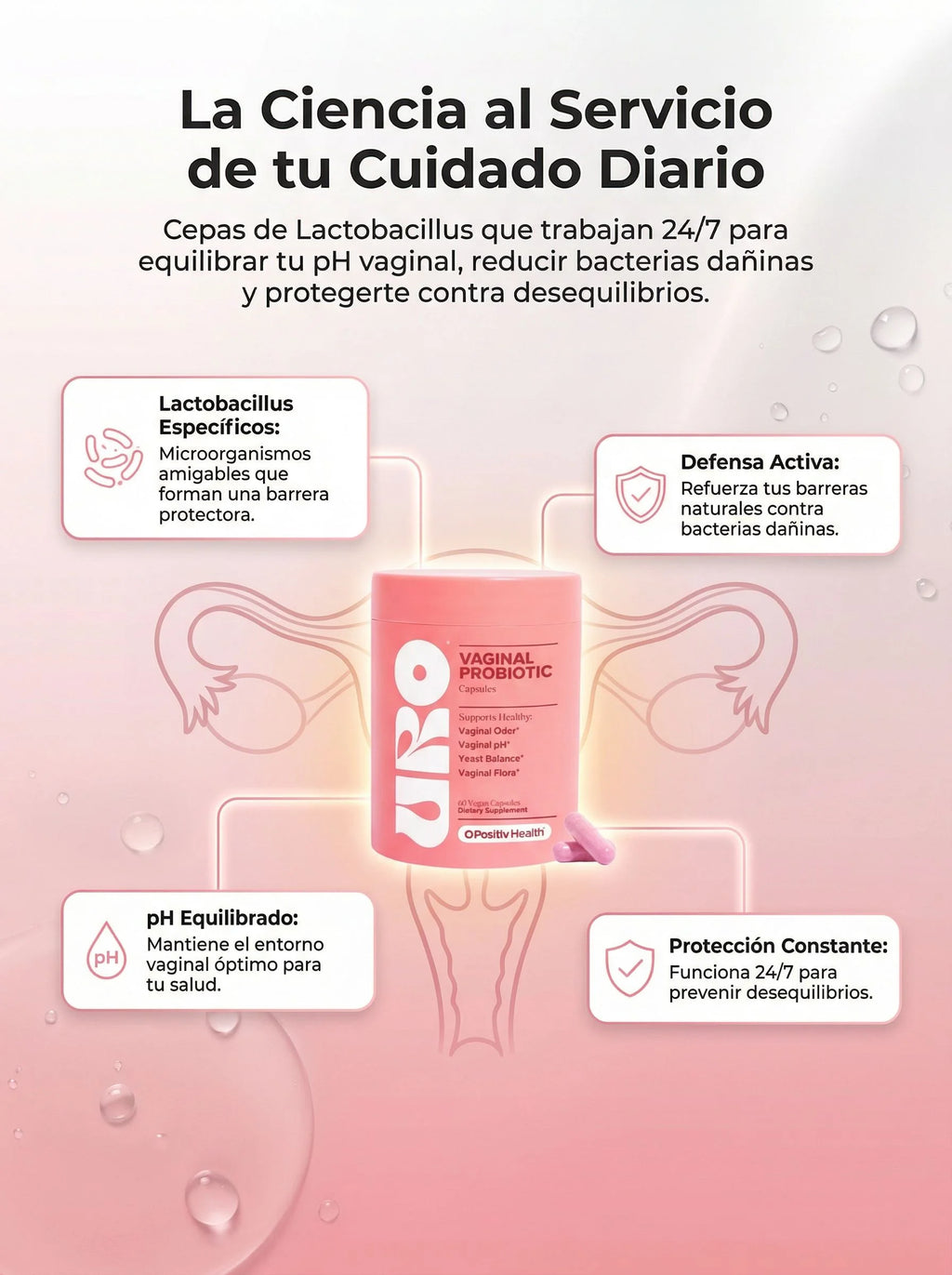 URO PROBIOTICOS 2